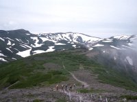 黒岳山頂からの眺め(OLYMPUS 35K)